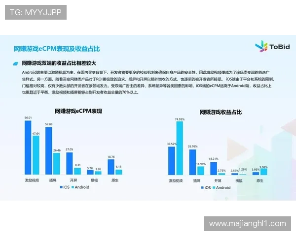 PG电子网娱乐最新消息,2024年推出多款创新游戏产品引领行业新潮流 PG电子网娱乐最新消息,2024年推出多款创新游戏产品引领行业新潮流