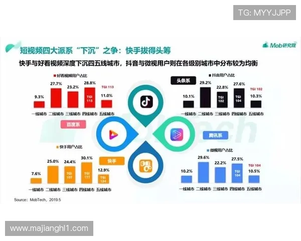 PG网站注册登录入口多渠道支持，满足不同用户的多样化需求