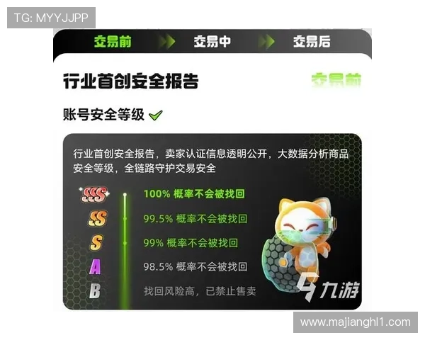 如何选择安全可靠的免费试玩pg平台保障您的游戏体验与账号安全