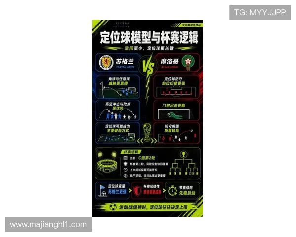 2026年世界杯苏格兰摩洛哥交锋的历史战绩与未来比赛展望